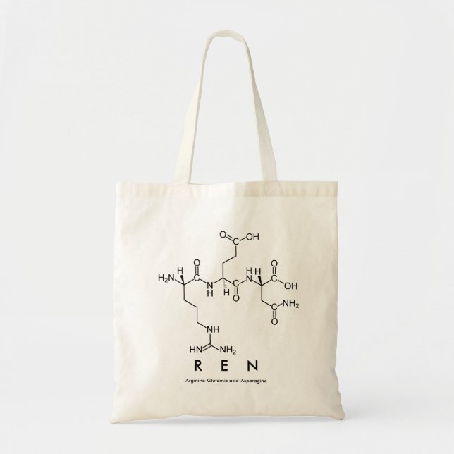 Sac de nom du peptide en (Devant)