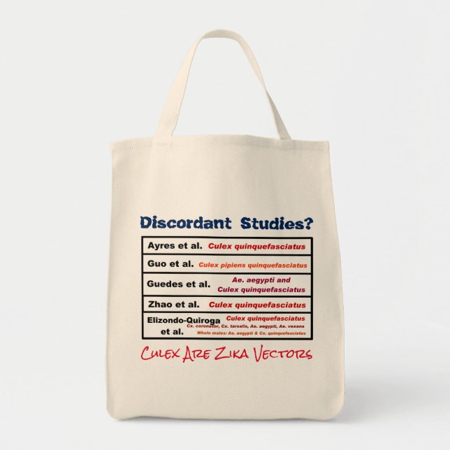 Sac d'études discordantes par RoseWrites (Devant)