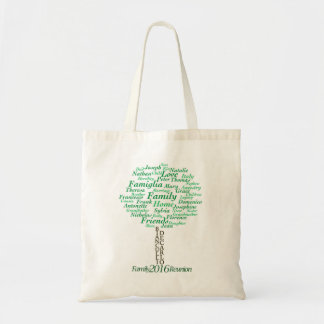 Sac fourre-tout