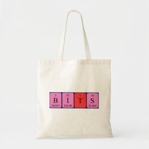 Sac fourre-tout des mots du tableau périodique des