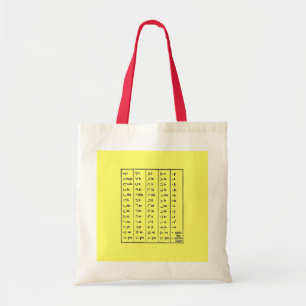 Sac fourre-tout des symboles indiens