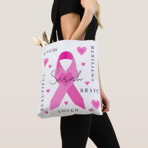 Sac fourre-tout du cancer du sein