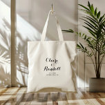 Sac fourre-tout minimaliste noir et blanc<br><div class="desc">Ce sac fourre-tout minimaliste de femme de chambre noire et blanche est le cadeau mariage parfait pour présenter vos demoiselles d'honneur et votre femme de chambre d'honneur pour un mariage rustique. Le design sobre et élégant présente une typographie de script classique et sophistiquée en noir et blanc.</div>