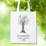 Sac Réutilisable Family Reunion ArArArArArArArArArArArArbre Familia<br><div class="desc">Family Reunion Rainbow Family Tree Grocery Bag. Cet élégant sac d'épicerie réutilisable est décoré d'un arbre généalogique aux couleurs de l'arc-en-ciel. Customisez-le avec votre nom de famille et l'année. Ce design unique est une impression de ma mosaïque d'arbre généalogique qui a été faite à partir de minuscules morceaux de verre...</div>