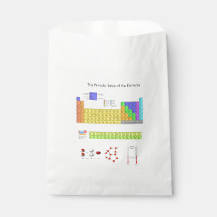 Sachets En Papier Tableau scientifique périodique des éléments