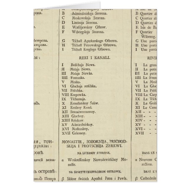 Saint-Pétersbourg, Russie Titre Page Index (Devant)