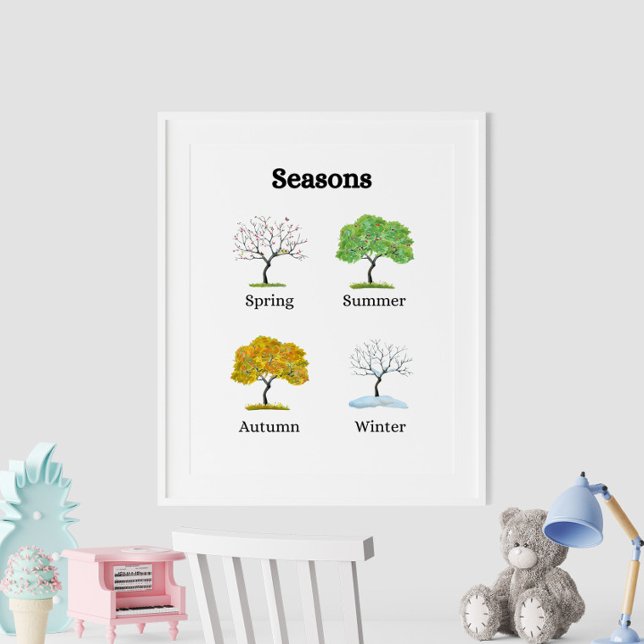 Saisons Arbres Poster éducatif pour enfants (Seasons Trees Kids' Educational Poster on the wall in white frame.)