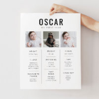 Sans Serif Milestone Poster with 3 Photos