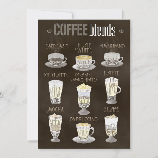 Save The Date Café Lover Mélange Tout (Devant)
