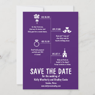 Save The Date Calendrier de la relation Enregistrez la date