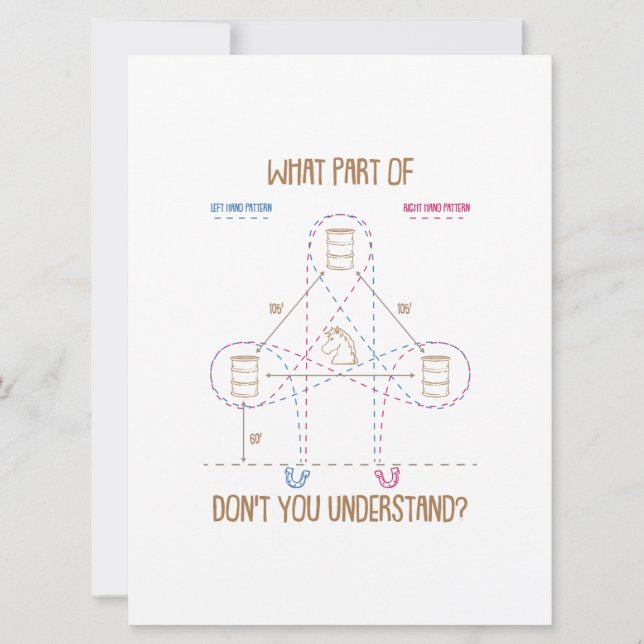 Save The Date Quel rôle ne comprenez-vous pas Barrel Racing Cade (Devant)