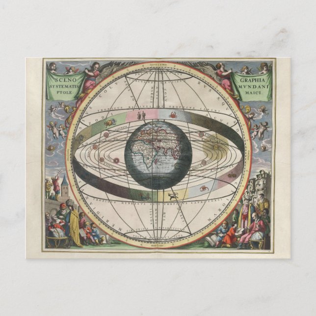 Scénographie de la carte des étoiles de cosmograph (Devant)