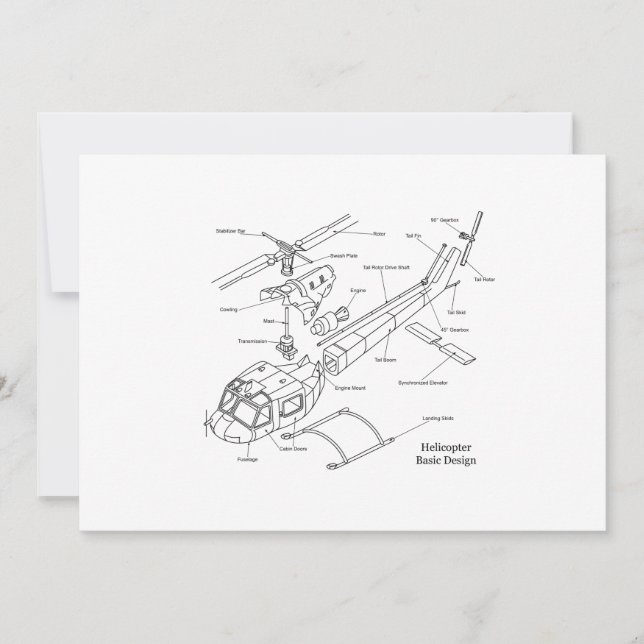 Schéma des principaux composants d'un hélicoptère (Devant)