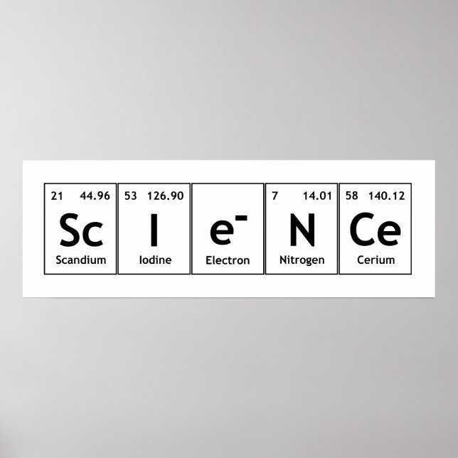ScIeNCe Éléments de tableau périodique Mot Chimie (Devant)