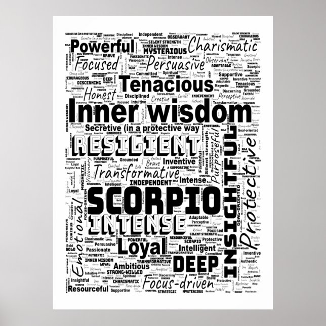 Scorpio Zodiac Word Cloud Inspiration Poster (Devant)