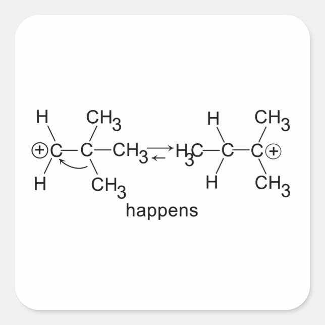 se produit Sticker (Devant)