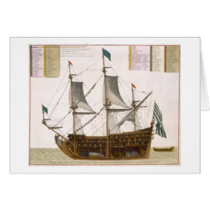 Section par un bateau de premier ordre français d