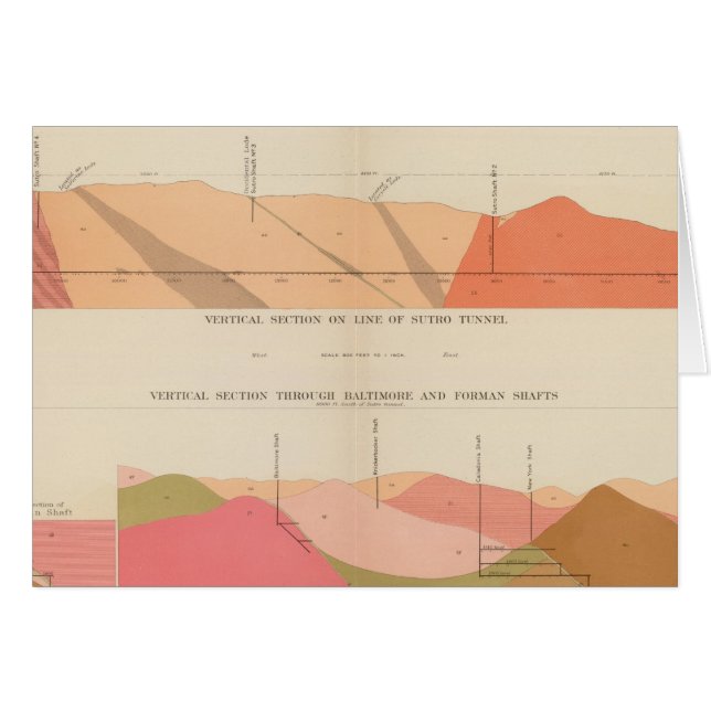 Sections verticales du Lode, tunnel sous (Devant horizontal)