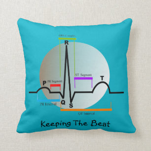 Segment III du coussin QRS de cardiologie