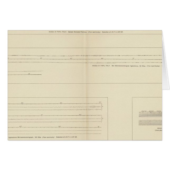 Seismogrammes californiens 14 (Devant horizontal)