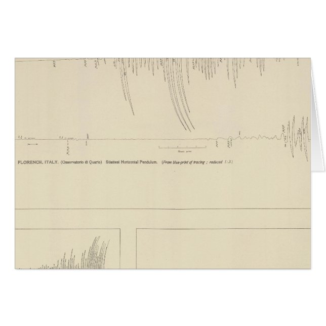 Seismogrammes californiens 6 (Devant horizontal)