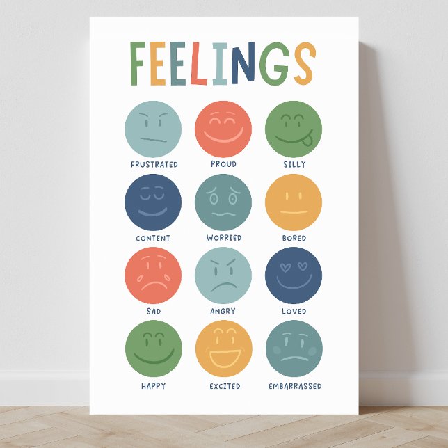 Sentiments Emotion Visages Classroom Poster (classroom prints, classroom decor, classroom posters, emotions poster, social emotional learning)
