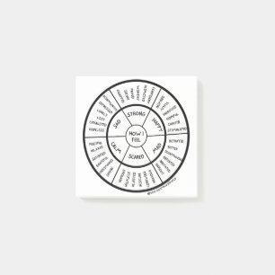 Sentiments Roue Post-It Notes