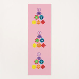 Sept tapis de Yoga Chakra