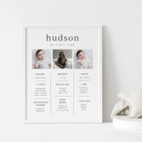 Serif Milestone Poster with 3 Photos