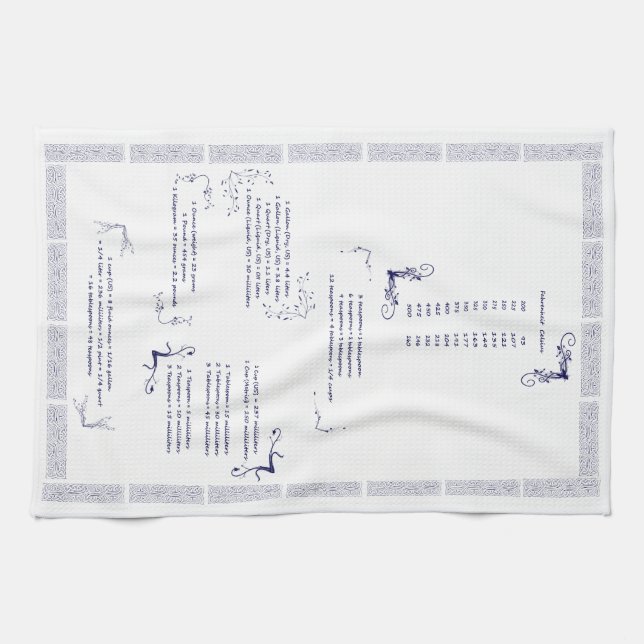 Serviette de cuisine de conversion d'unité (Horizontal)