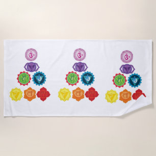 Serviette De Plage 7 Chakra, s Kundalini Yoga, Chakra Yoga Beach
