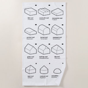 Serviette De Plage Architecture (EN/DE)