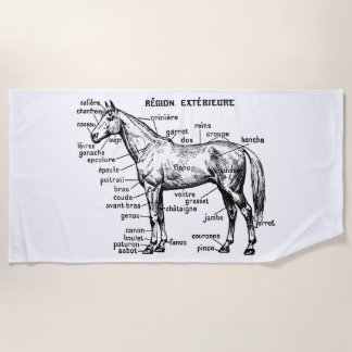 Serviette De Plage Cheval