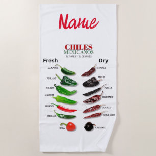 Serviette De Plage Chiles Fresh and Dry Thunder_Cove