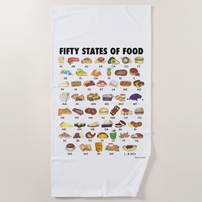 Serviette De Plage Cinquante États de l'alimentation USA Iconic Illus (Devant)