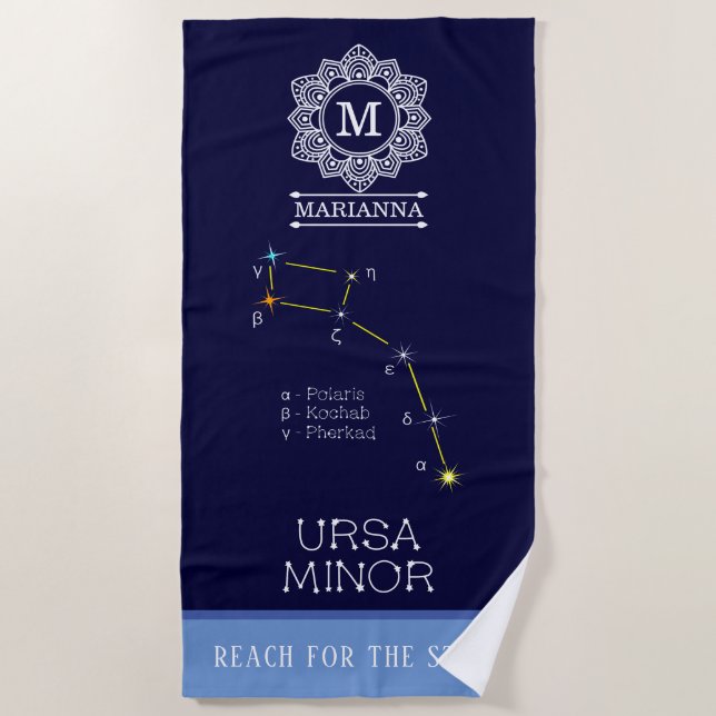 Serviette De Plage Constellation de l'hémisphère Nord Ursa mineure (Devant)