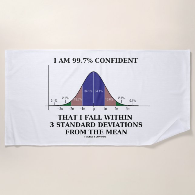 Serviette De Plage I Am 99.7% Confident Fall Within 3 Standard Dev (Devant)