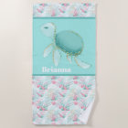 Jolie plage mer tortue ajouter nom