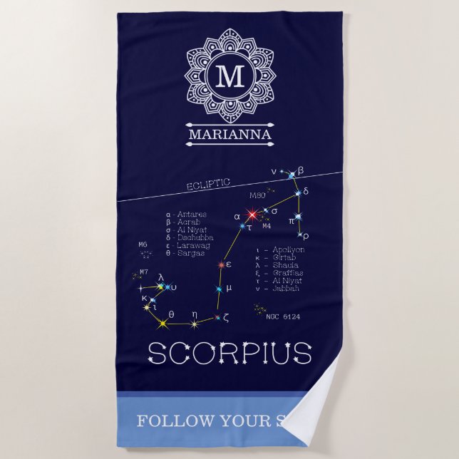 Serviette De Plage Scorpie Constellation Zodiaque (Devant)