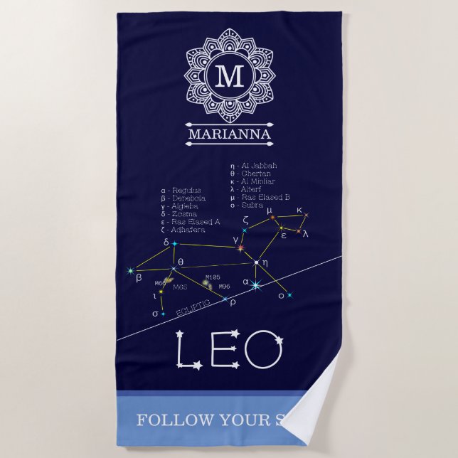 Serviette De Plage Zodiac Constellation Leo (Devant)