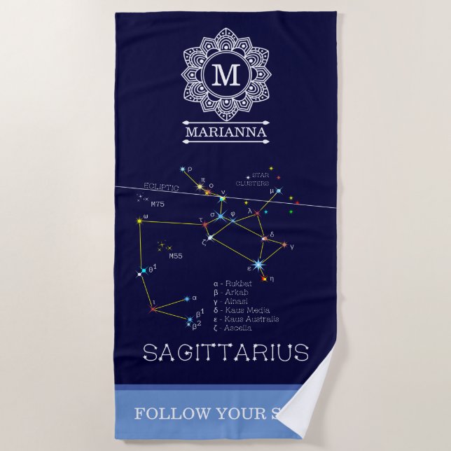 Serviette De Plage Zodiaque Sagittarius (Devant)