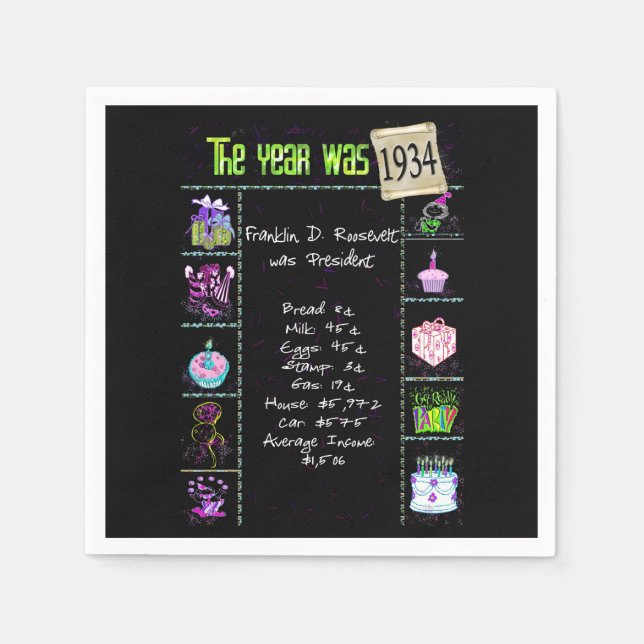 Serviette En Papier 1934 Anniversaire Trivia Napkins (Devant)
