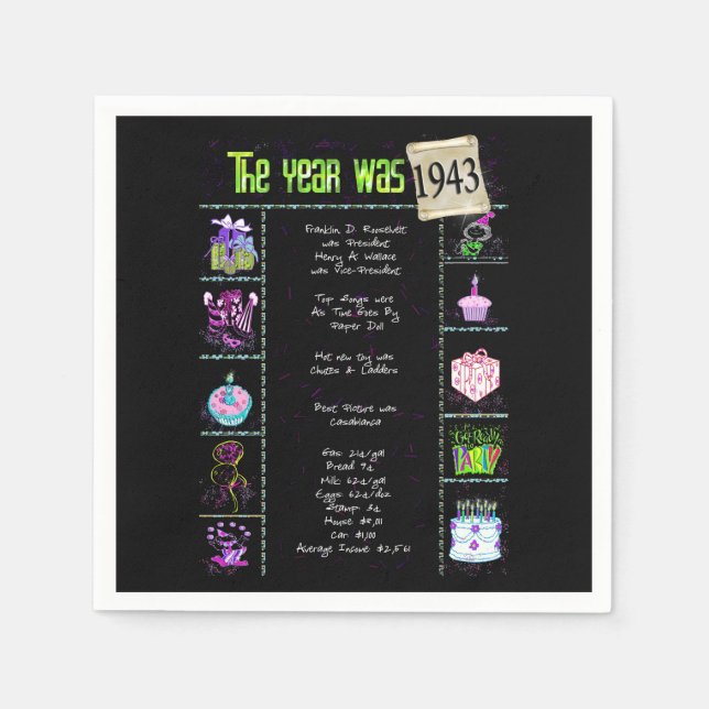 Serviette En Papier 1943 Anniversaire Trivia Napkins (Devant)