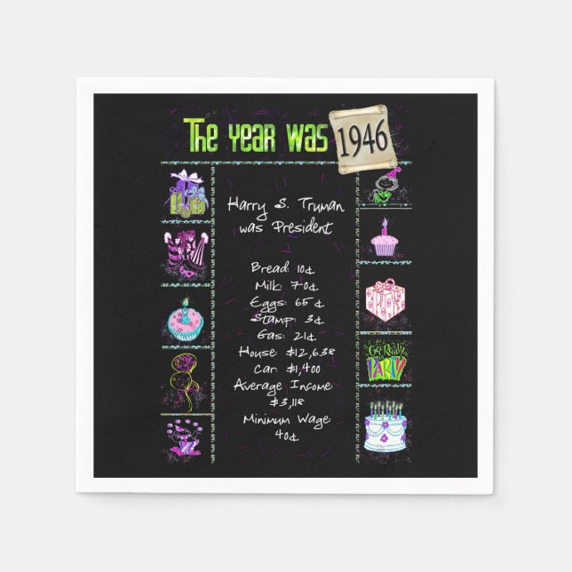 Serviette En Papier 1946 Fun Facts Card Napkins (Devant)