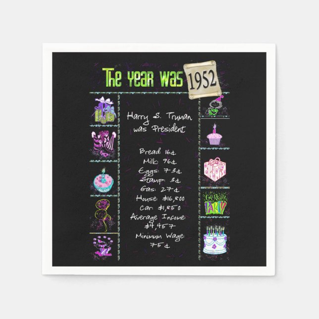 Serviette En Papier 1952 Anniversaire Trivia Napkins (Devant)