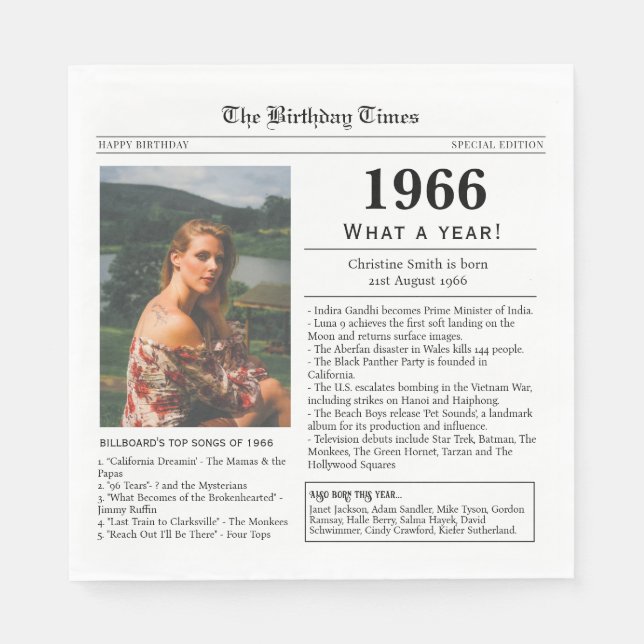 Serviette En Papier 1966 Newspaper Birthday Party  (Devant)