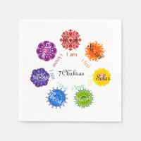 7 chakras