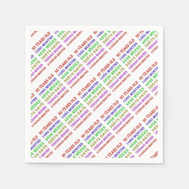 Serviette En Papier 90e anniversaire Jalons (Devant)