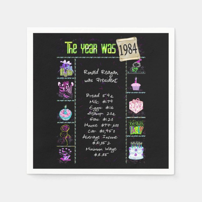 Serviette En Papier Anniversaire Année 1984 Papier à Parti Napkin (Devant)