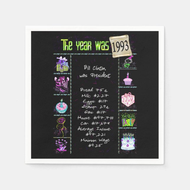 Serviette En Papier Anniversaire Année 1993 Papier de Partie Napkin (Devant)